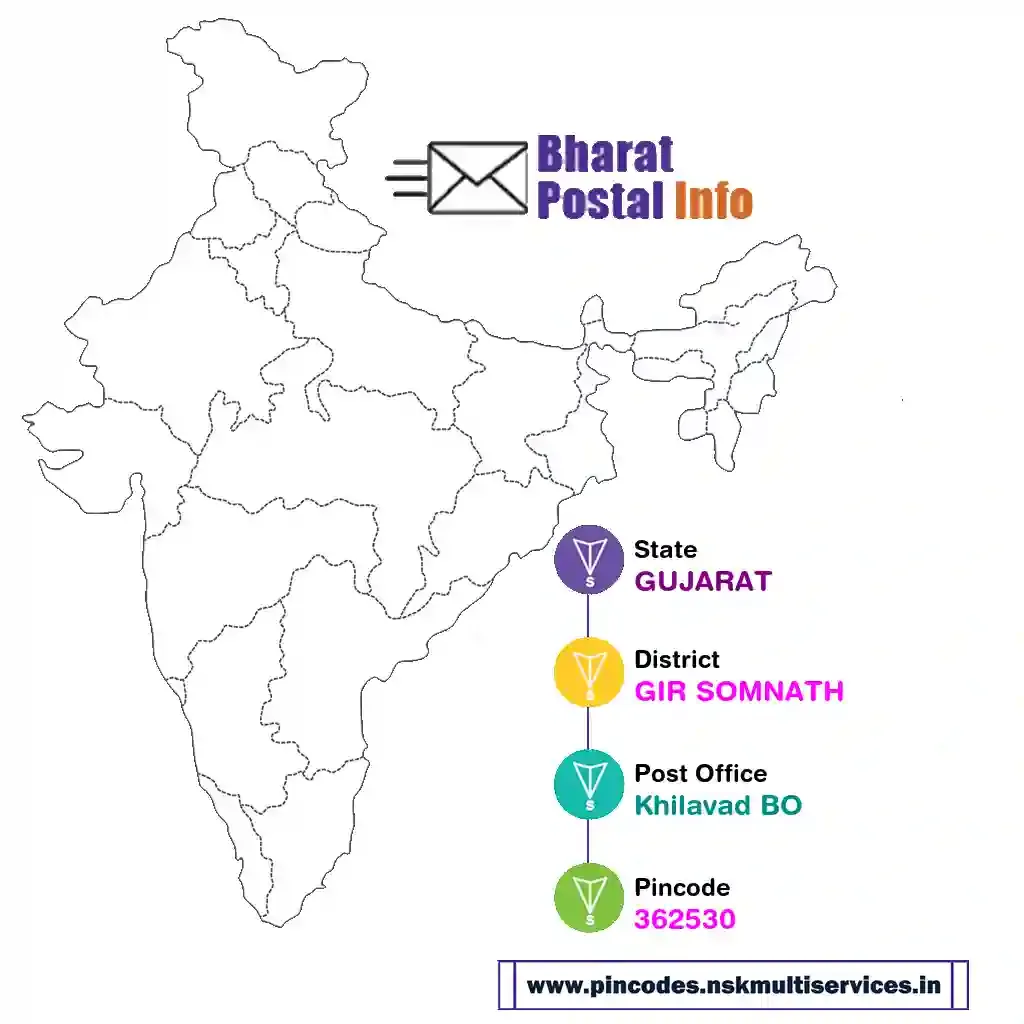 gujarat-gir somnath-khilavad bo-362530